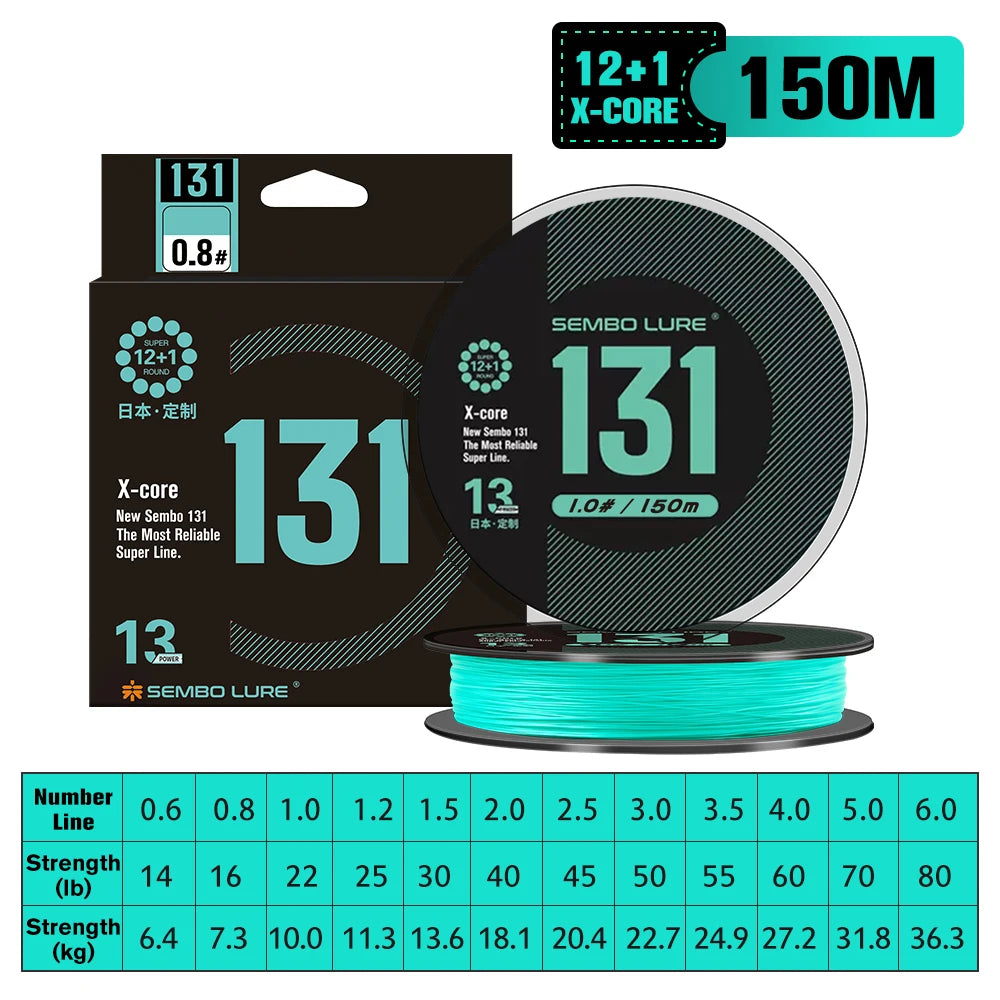 ZUKIBO Sembo 131 Braid Fishing Line Abrasion Resistant Braided Line,Thin Diameter Superline,Tighter Diamond Braid, Zero Stretch