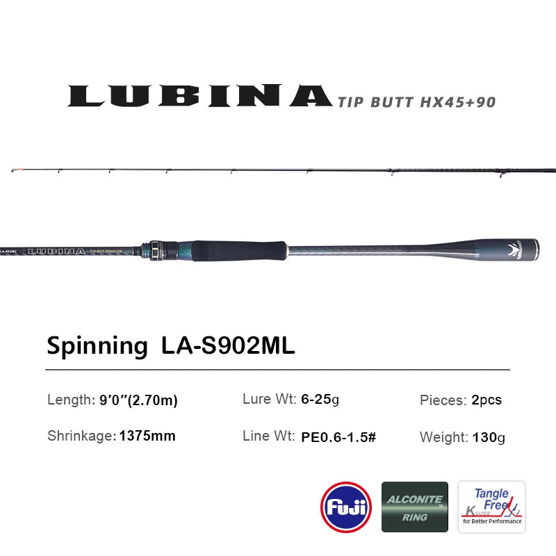 PURELURE LUBINA Spinning Rod For Bass High Carbon Long Throwing Fishing Rod In FUJI Accessories, Plus Spinning Reel