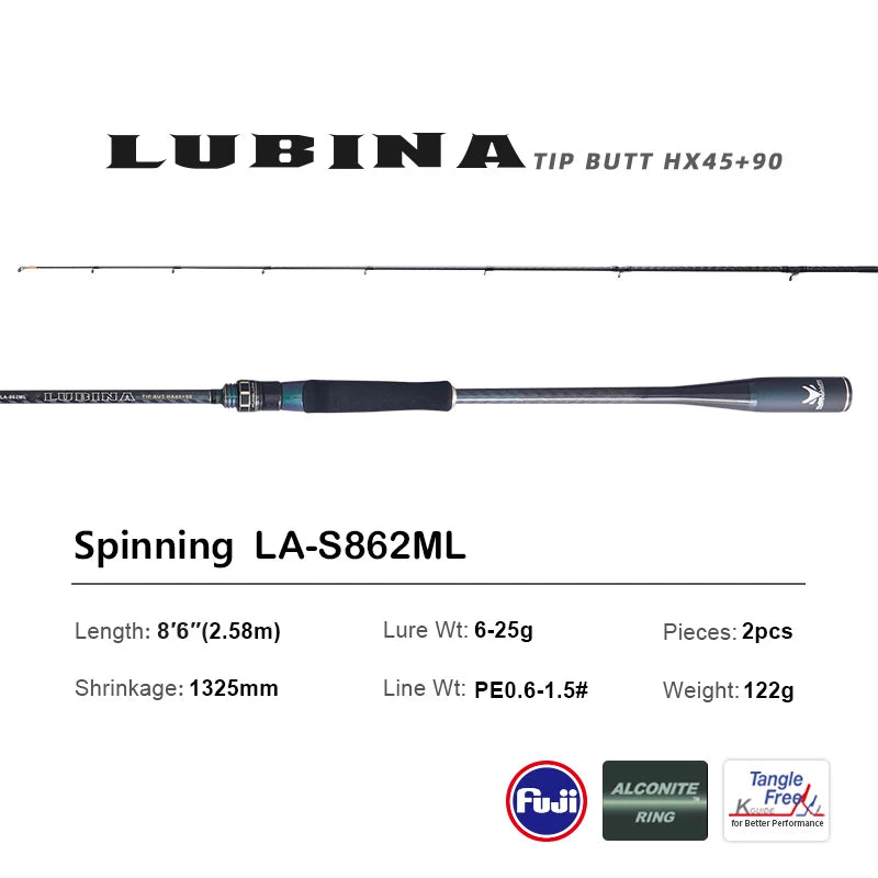 PURELURE LUBINA Spinning Rod For Bass High Carbon Long Throwing Fishing Rod In FUJI Accessories, Plus Spinning Reel
