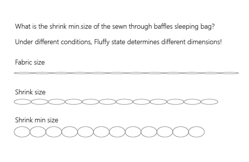 Ice Flame IF506 7D 3 Season 800FP 90% White Goose Down Sleeping Bag Blanket Sleeping Quilt Underquilt For Hammock Camping