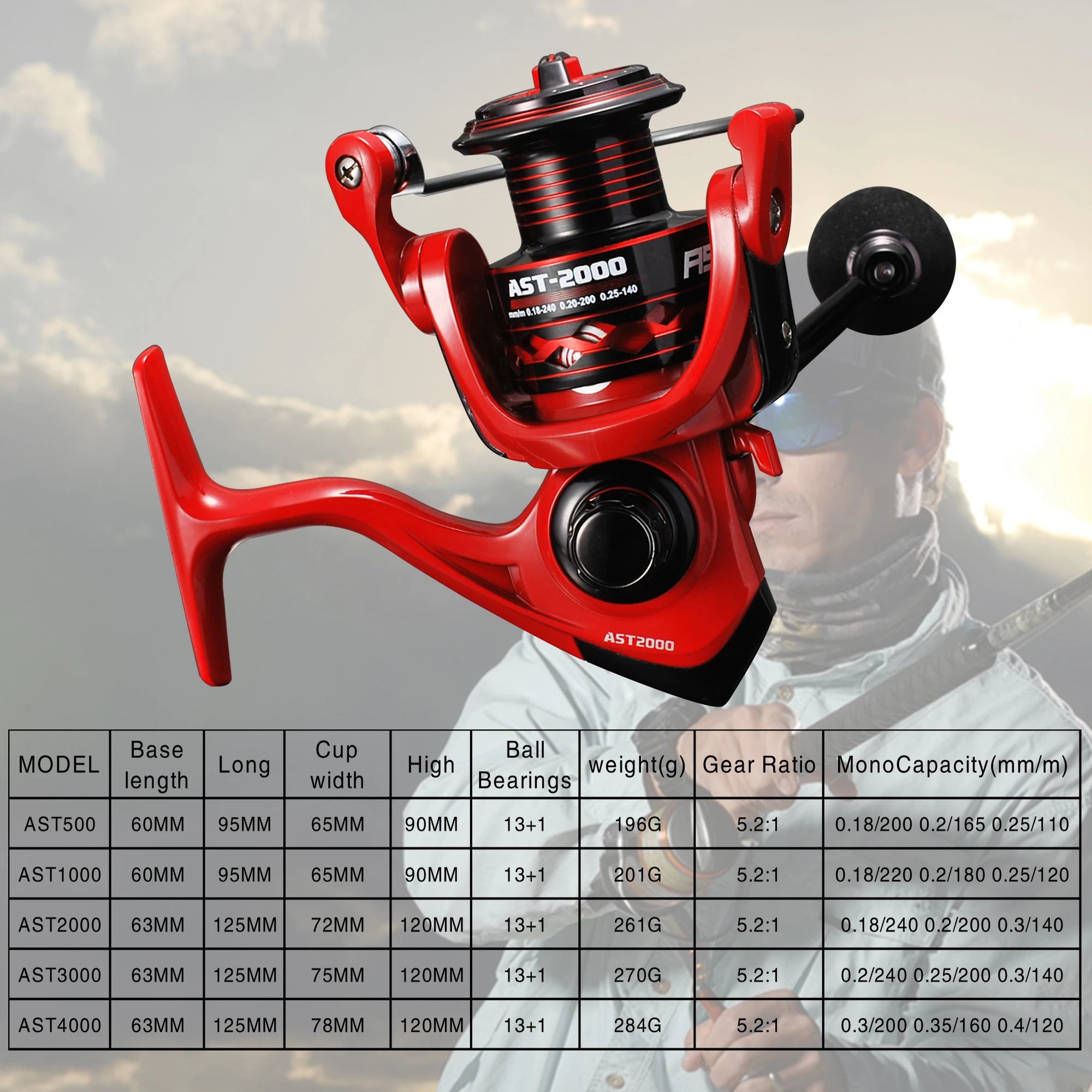 BIUTIFU Innovative Water Resistance Spinning Fishing Reel All Metal 18KG Max Drag Power 500~6000# for Bass Feeder Pike