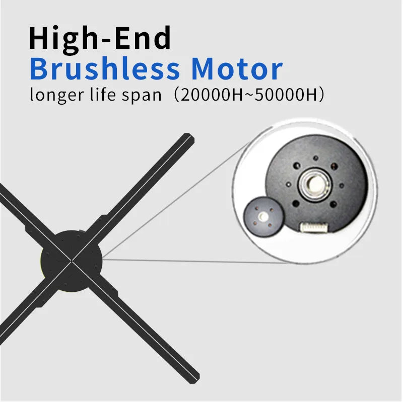 52CM LED 3D Holographic Fan Projector Portable Backpack with WiFi 576pcs Projector for Christmas Event Parties Advertising