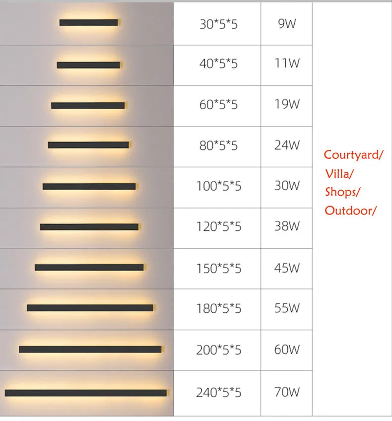 Waterproof LED long wall light ip65 outdoor lighting garden country house balcony light interior wall bedroom living room light