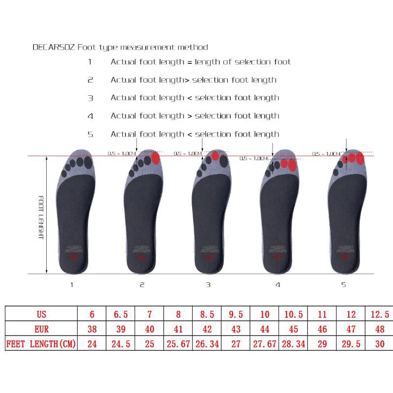 ZFTL Men's Boots Cowhide Thick-soled boots retro British Outdoor Tooling shoes Ankle Boots Male Casual Lace up boots 2025