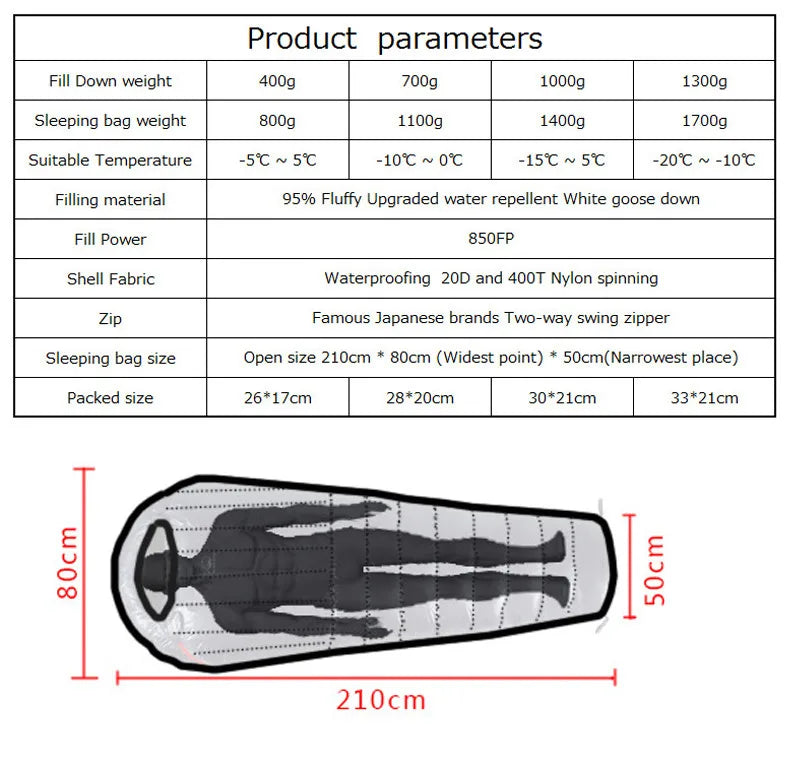 Black Snow Cold Weather Upgraded High-grade White Goose Down Camping Sleeping Bags with Water Repellent Treatment Warm Insulated