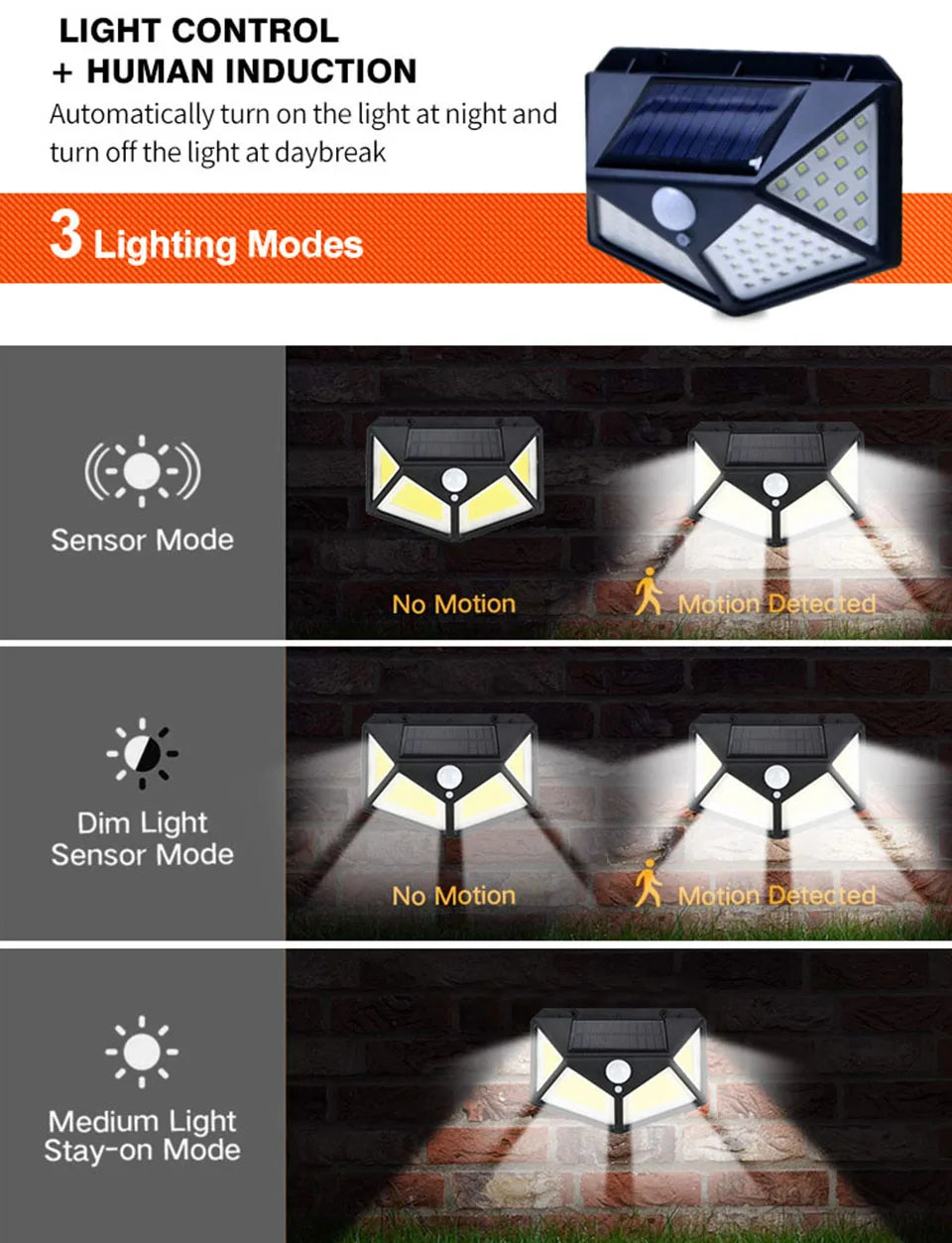 4 sides 100LEDs 3 modes glow PIR motion sensor solar wall light garden solar energy lamp always on at night outdoor street lamp