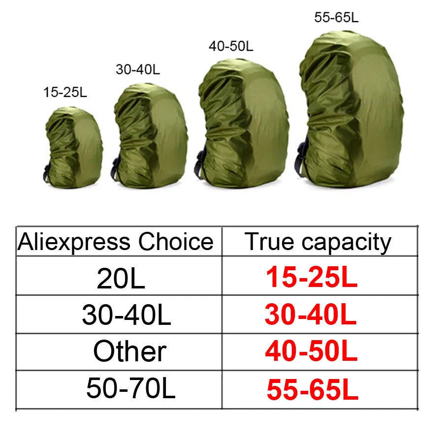 Practical Backpack Rain Shield Waterproof Dustproof Sun-protected Bag Shield Outdoor Camping Hiking Backpack Protective Cover