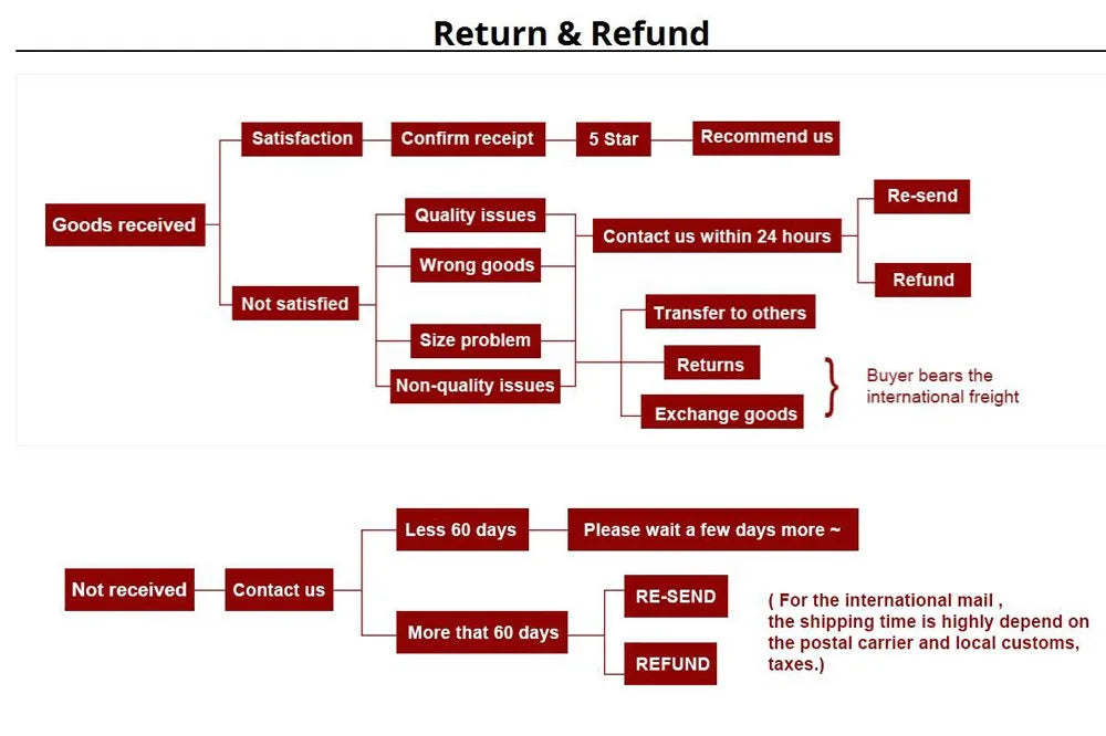 Myopia Swimming Goggles Earplug -2.0 to -9.0 Prescription Swim Pool Glasses Anti Fog Men Women Optical Waterproof Swim Eyewear