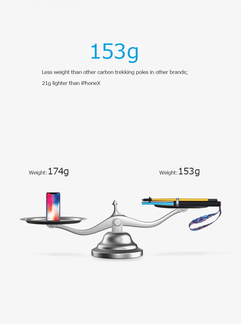 AONIJIE E4201 M-Pole Folding Ultralight Quick Lock Trekking Poles Hiking Pole Race Running Outdoor Walking Stick Carbon Fiber