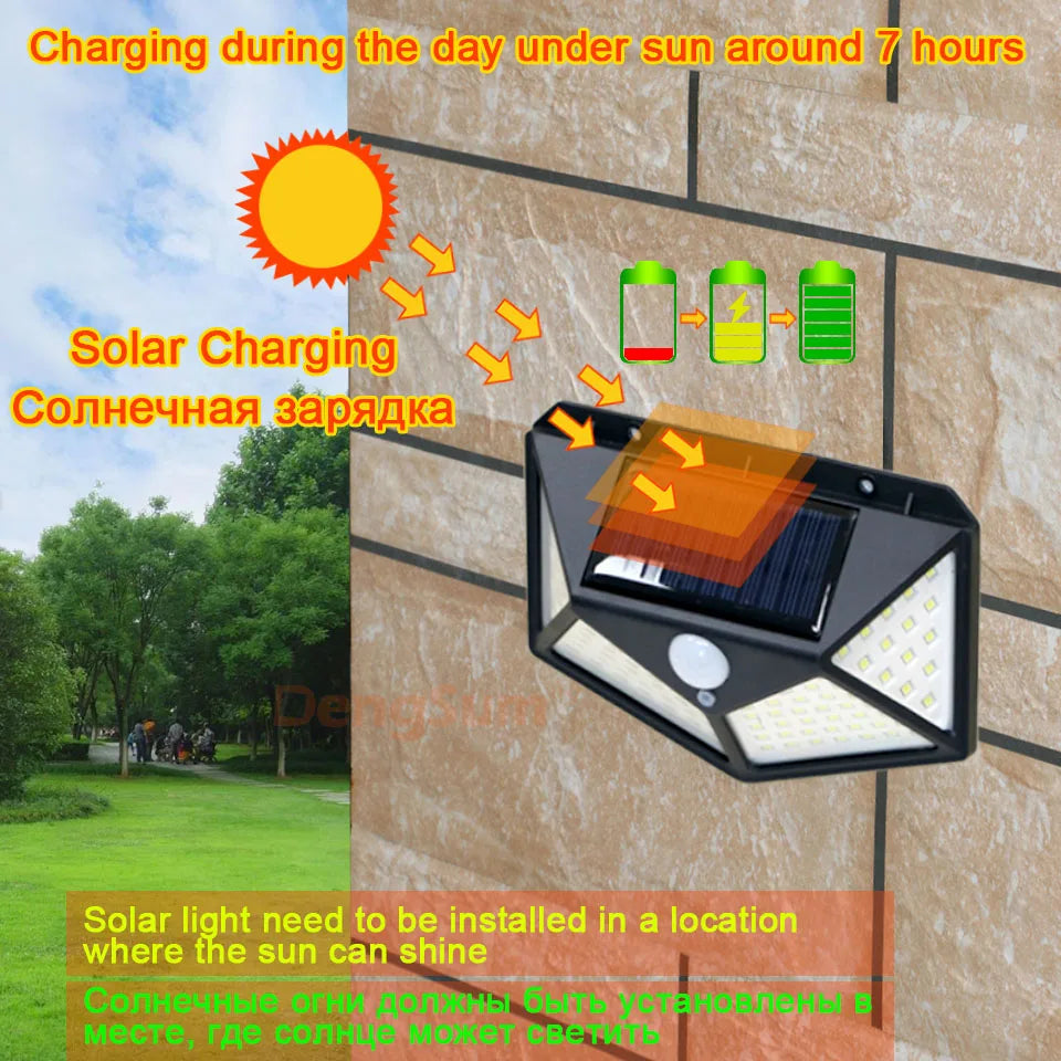 4 sides 100LEDs 3 modes glow PIR motion sensor solar wall light garden solar energy lamp always on at night outdoor street lamp