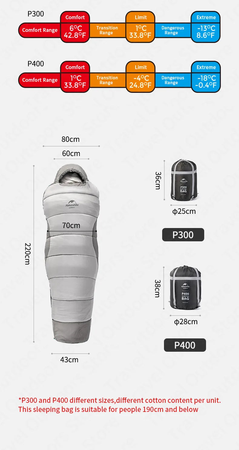 Naturehike Winter Mummy Sleeping Bag 6℃~-4℃ Keep Warm Breathable Soft Windproof Cotton for Outdoor Hiking Camping Sleeping Bag