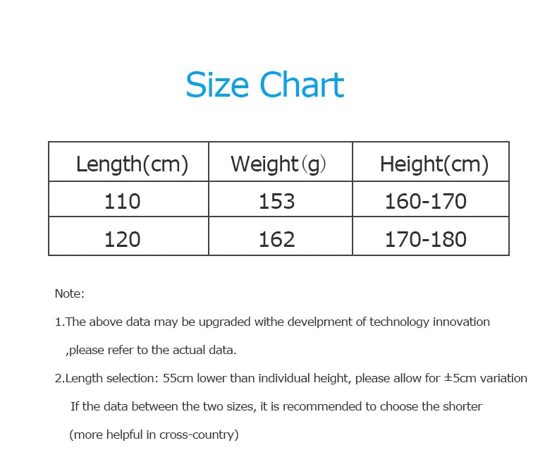 AONIJIE E4201 M-Pole Folding Ultralight Quick Lock Trekking Poles Hiking Pole Race Running Outdoor Walking Stick Carbon Fiber