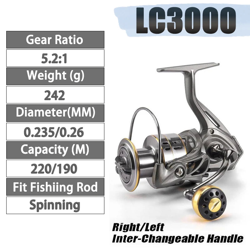 New Fishing Reel, Max Drag 30KG Right/left Inter-Changeable Handle Spinning Reel Gear 5.2:1 Ratio No-gap High Speed Fishing Reel