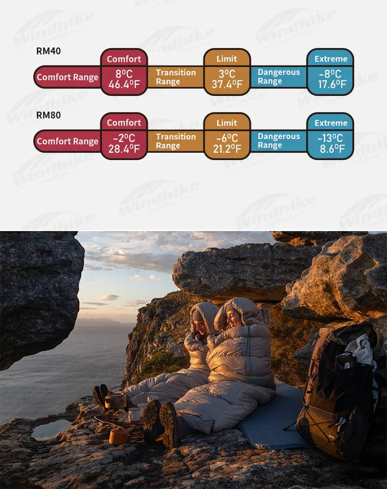 Naturehike Duck Down Sleeping Bag -13℃~8℃ Outdoor Autumn Winter Keep Warm Sleeping Bag Spliceable Envelope Ultralight 670FP