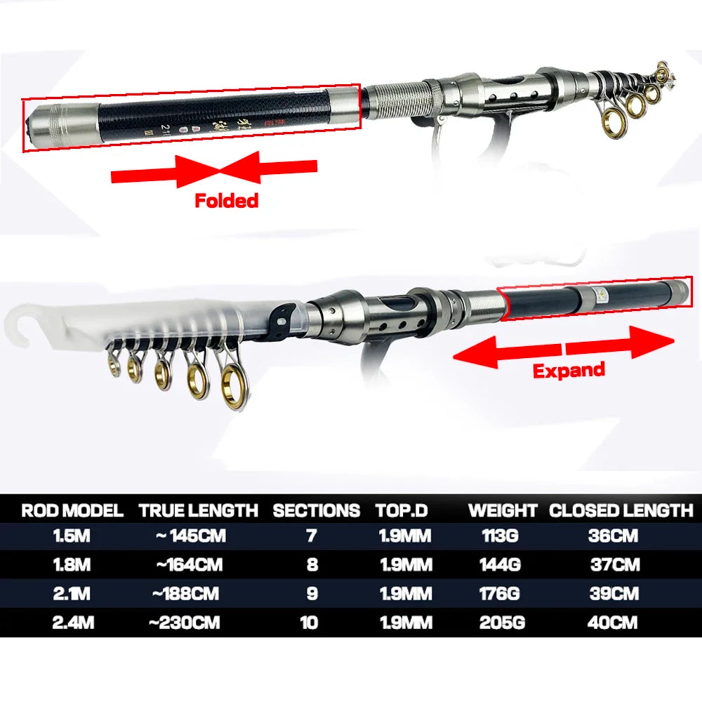 Telescopic Spinning Rod Metal Reel Seat Durable Strong Short Fishing Rod 1.5m 1.8m 2.1m 2.4m Carbon Travel Carp Fishing Pole
