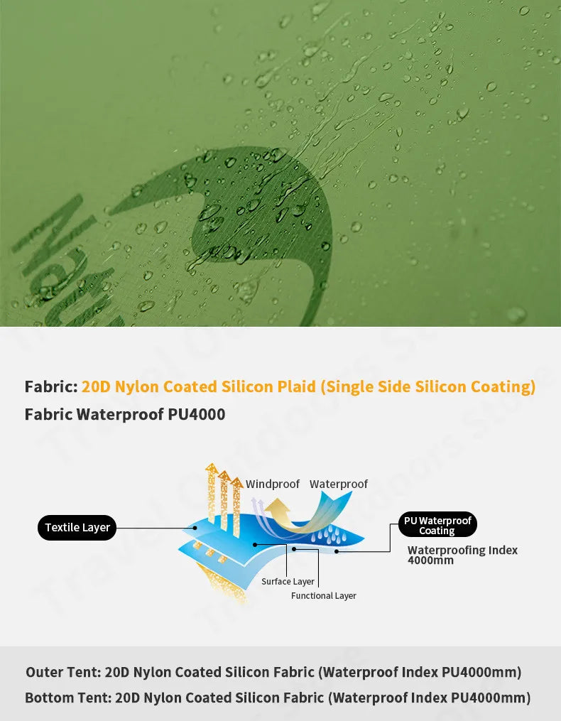 Naturehike 15D Cloud Peak Camping Tent Outdoor Camping Ultralight 2 Persons 15D Silicone 4 Seasons Hiking Tent With Free Mat