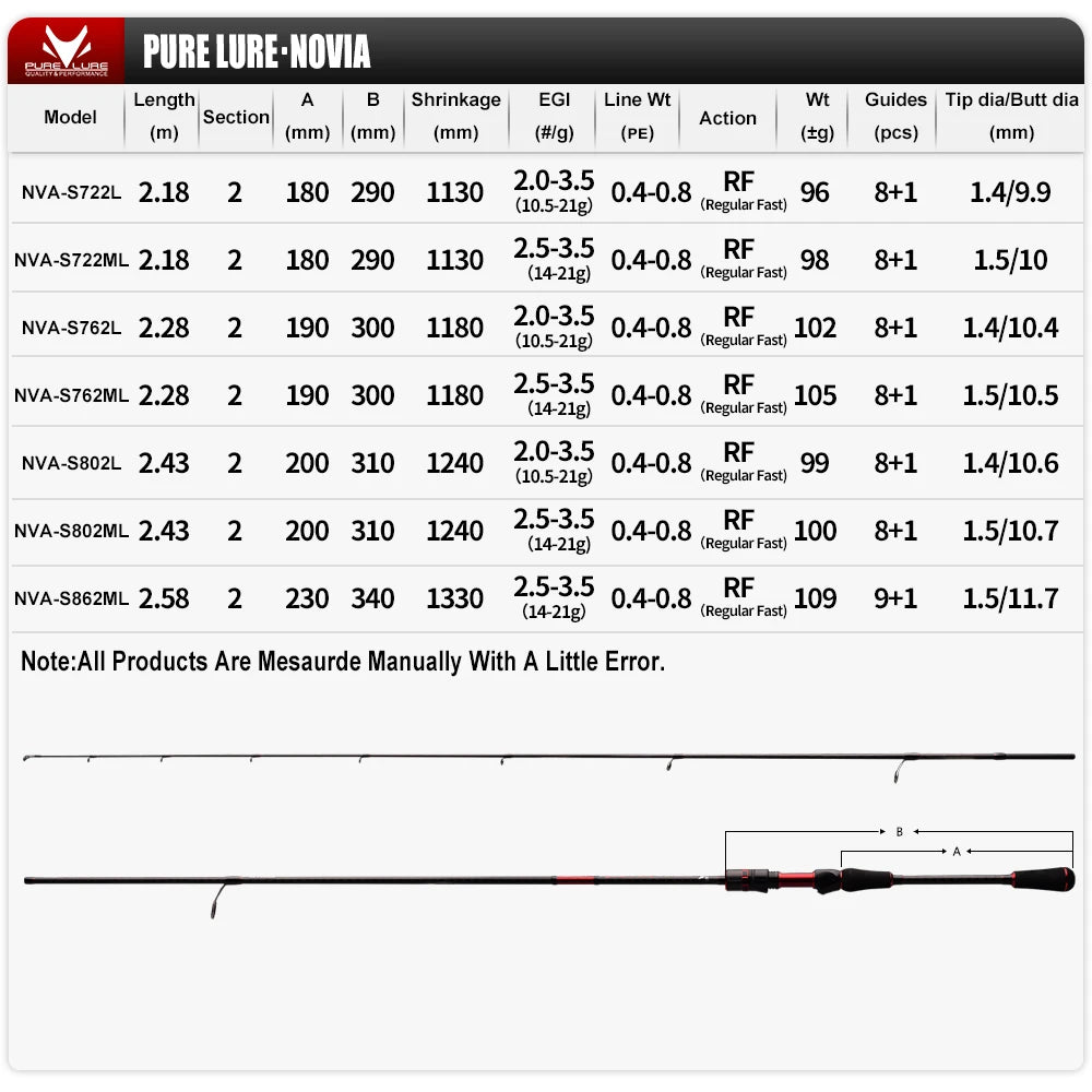PURELURE NOVIA Squid Rod Surf Casting Squid Rod Bait Wooden Rod EGI Rod Squid Jig Lure Big Tail Squid Cuttlefish