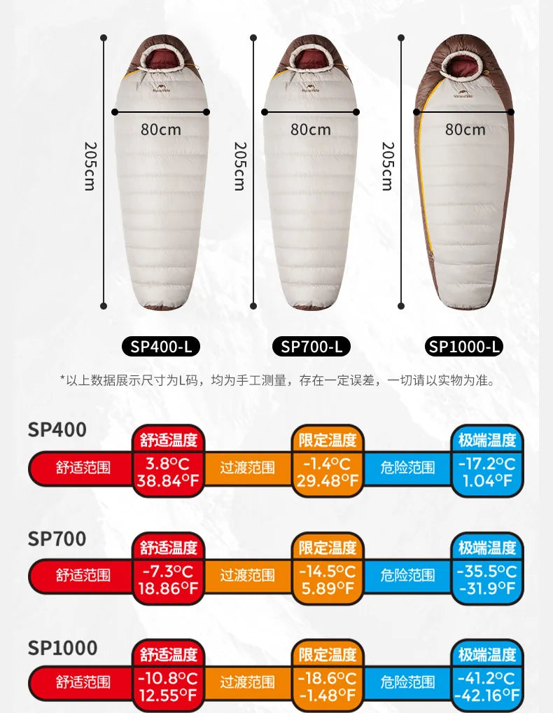 Naturehike Snowbird mummy down sleeping bag, thickened cold-proof in winter, adult outdoor camping, minus 20 degrees duck down