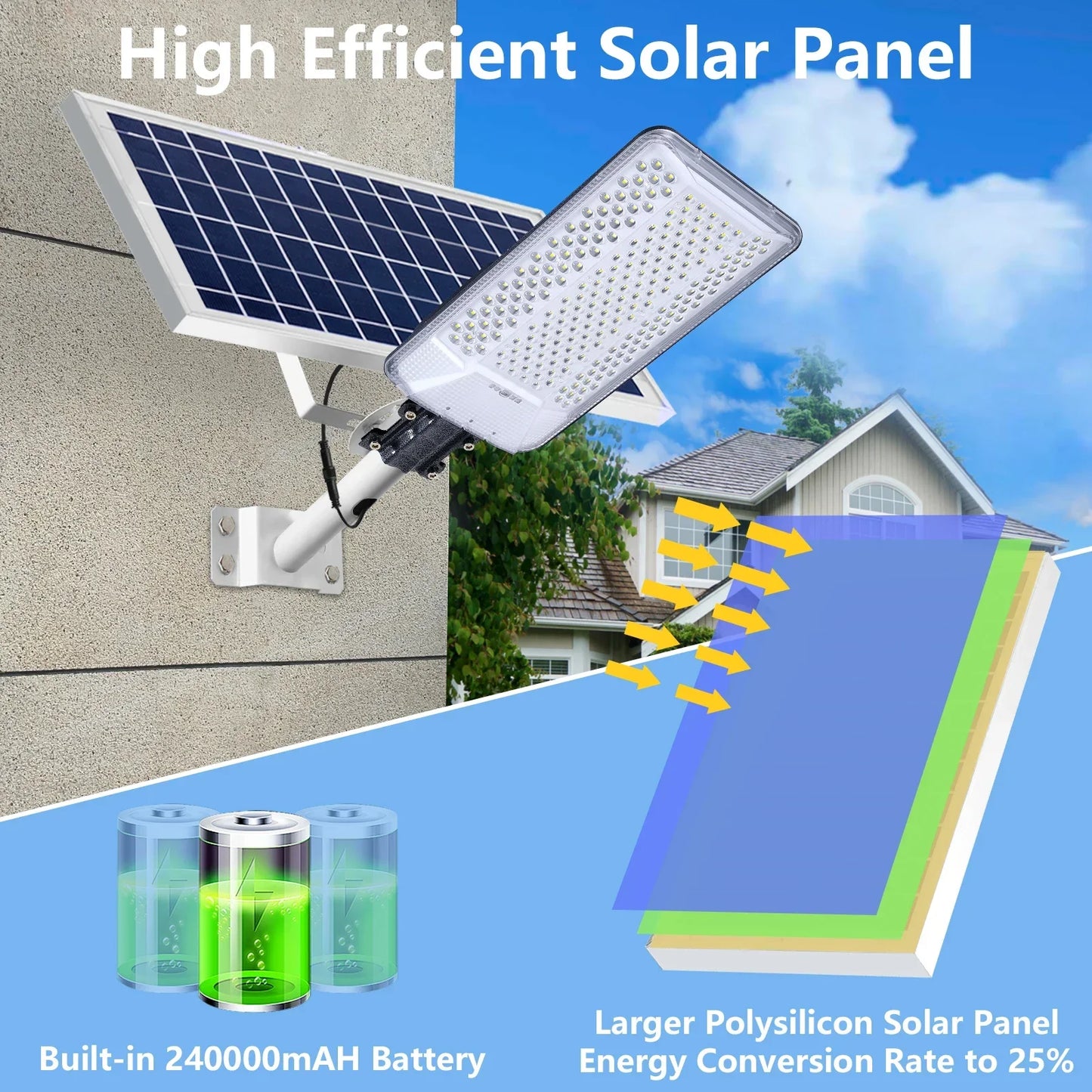 Solar Lights Outdoor 10000mah Aluminum Wall Lamp Powerful LED for Sunlight Lighting Garden Waterproof Street Light