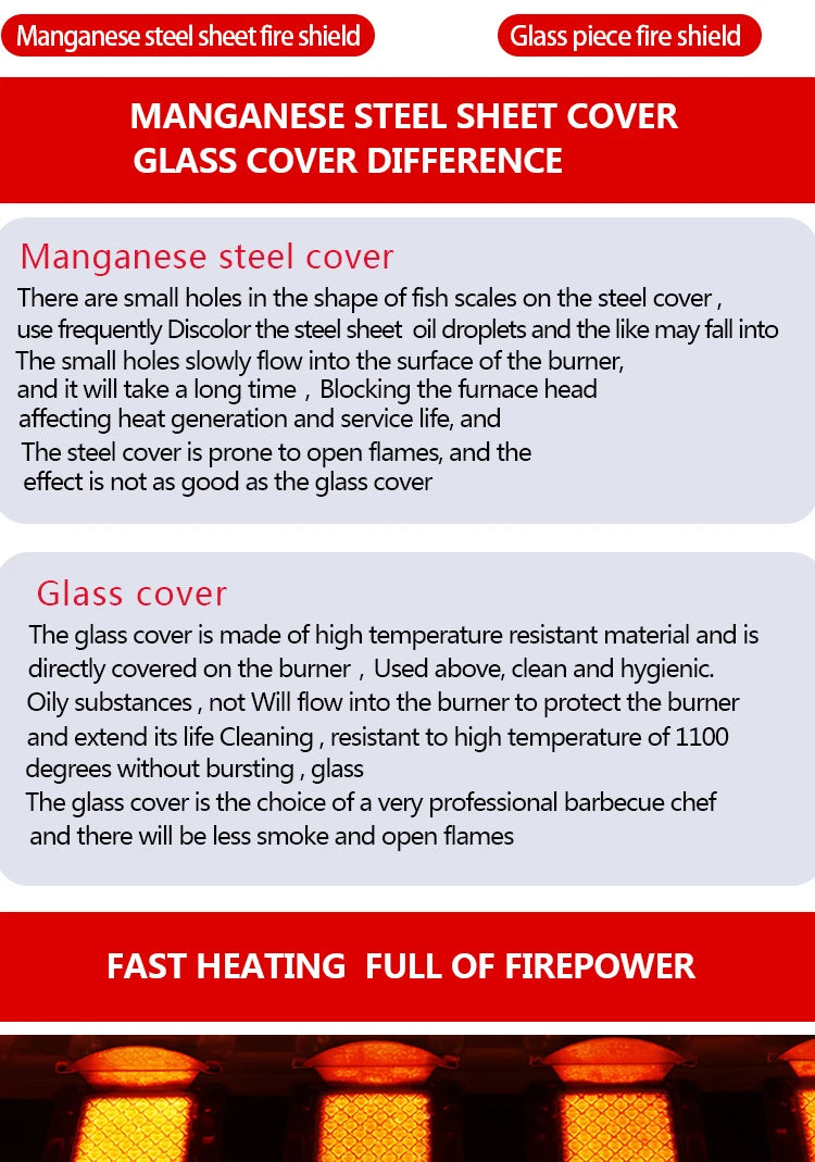 Supplier Stainless Steel Portable BBQ Gas Grill for Outdoor Camping and Restaurant Use