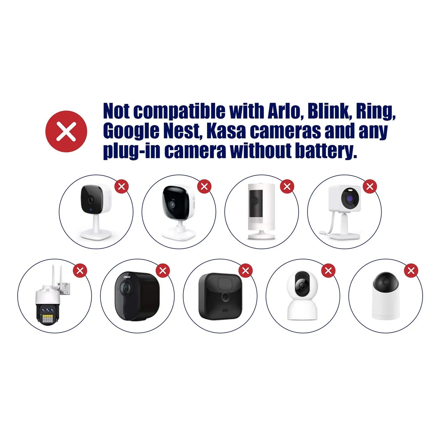 Solar Panel IP66 Waterproof Output 12V Solar Cells Charge Install 18650 Battery Outdoor For Festival Lights, Hunting Cameras
