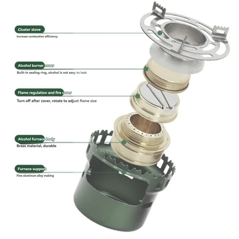 【Must-Haves】Camping Gear And Accessories  Alcohol Stove Outdoor Furnace Portable Mini Barbecue Assesories Camp Cooking Supplies