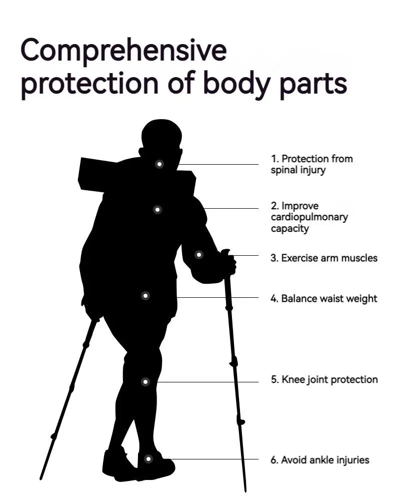 Naturehike Blackdog Trekking Pole Telescopic Aluminum Carbon Walking Sticks Hiking Cane Adjustable Ultralight Mountaineering 1pc