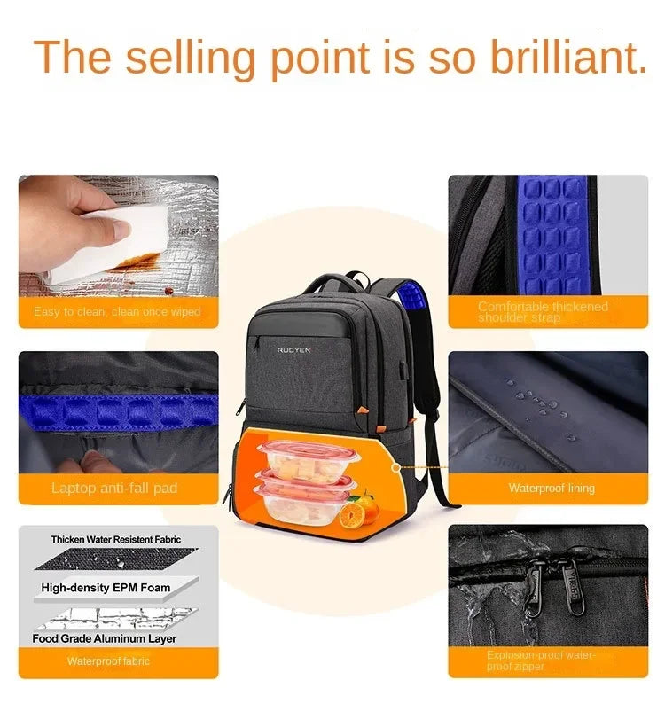 2024 New Backpack for Girls High School and College Students School Bags, Water-Repellent Lunch Bags, Insulated Bags, Lunch Bags