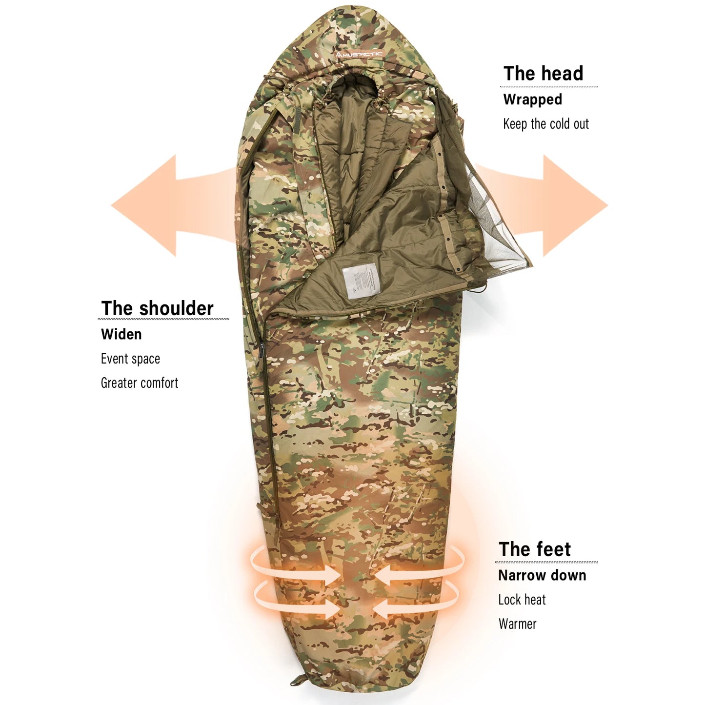 MT Military Modular Infantry Tactical Mummy Sleeping Bags, Army Force Defence 4 & Tropen Sleeping System 2.0 Camouflage