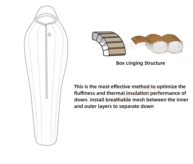 Ice Flame HW 20D Nylon Ultralight Mummy White Goose Down Sleeping Bag Outdoors Camping Keep Warm Duck Down Adult Equipment