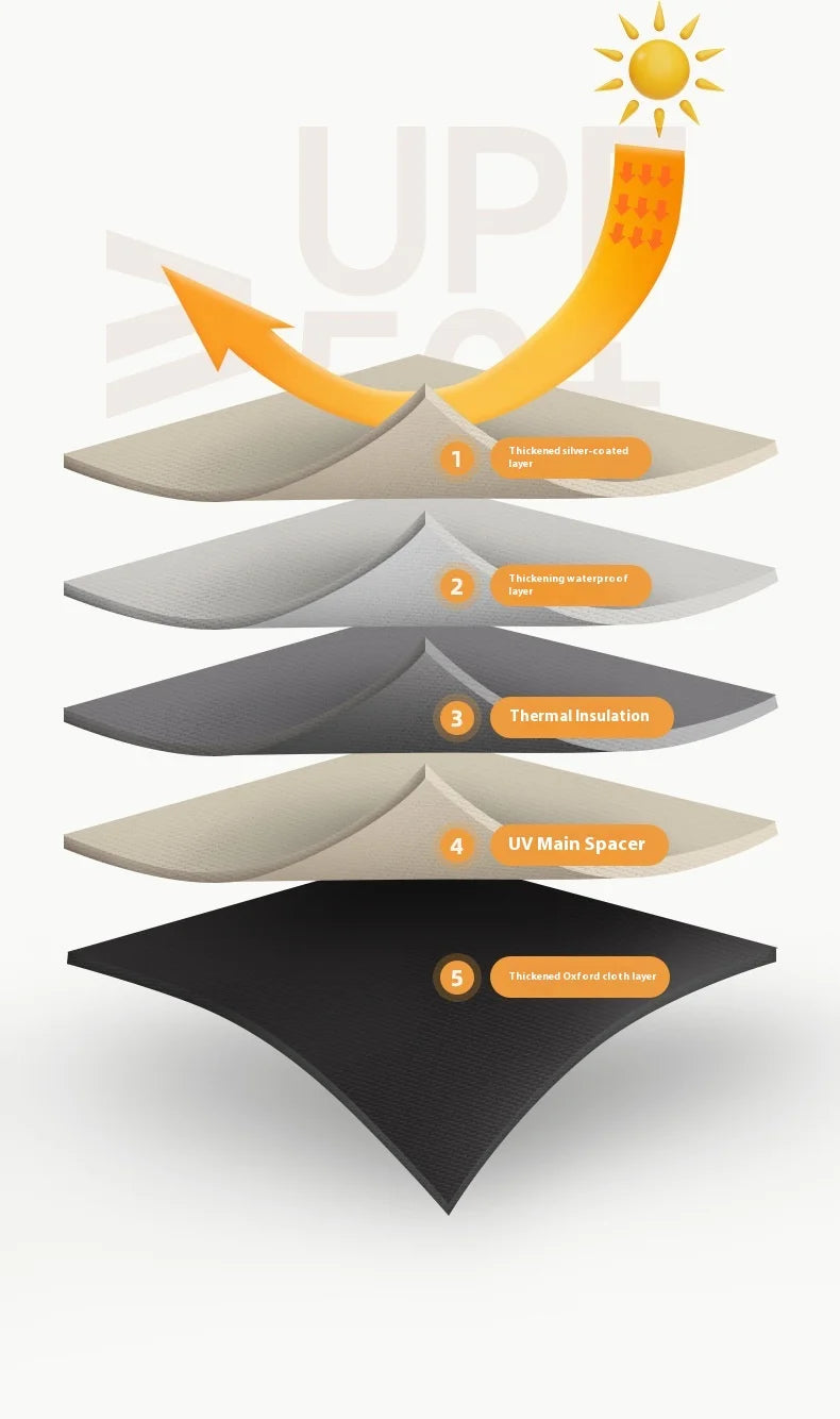 HeWolf Outdoor Double-layer Silver-coated Picnic Tent Automatic Folding Portable Waterproof Sunscreen Quick-Open Camping Tent