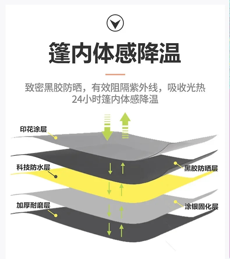 Fully Automatic Double Dec ker Hexagonal Tent for 3-4 People Camp ing Rain Proof Camping, Quick Opening Beach