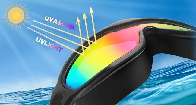 Large Frame Swimming Goggles Adult High-Definition Anti Fog Electroplated Swimming Goggles For Women Men  Silicone Goggle