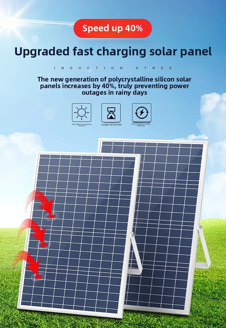 150W Powerful Solar Street Light Remote Control LED Metal Shell Radar Induction Wall Light Outdoor Lighting Split Garden Light