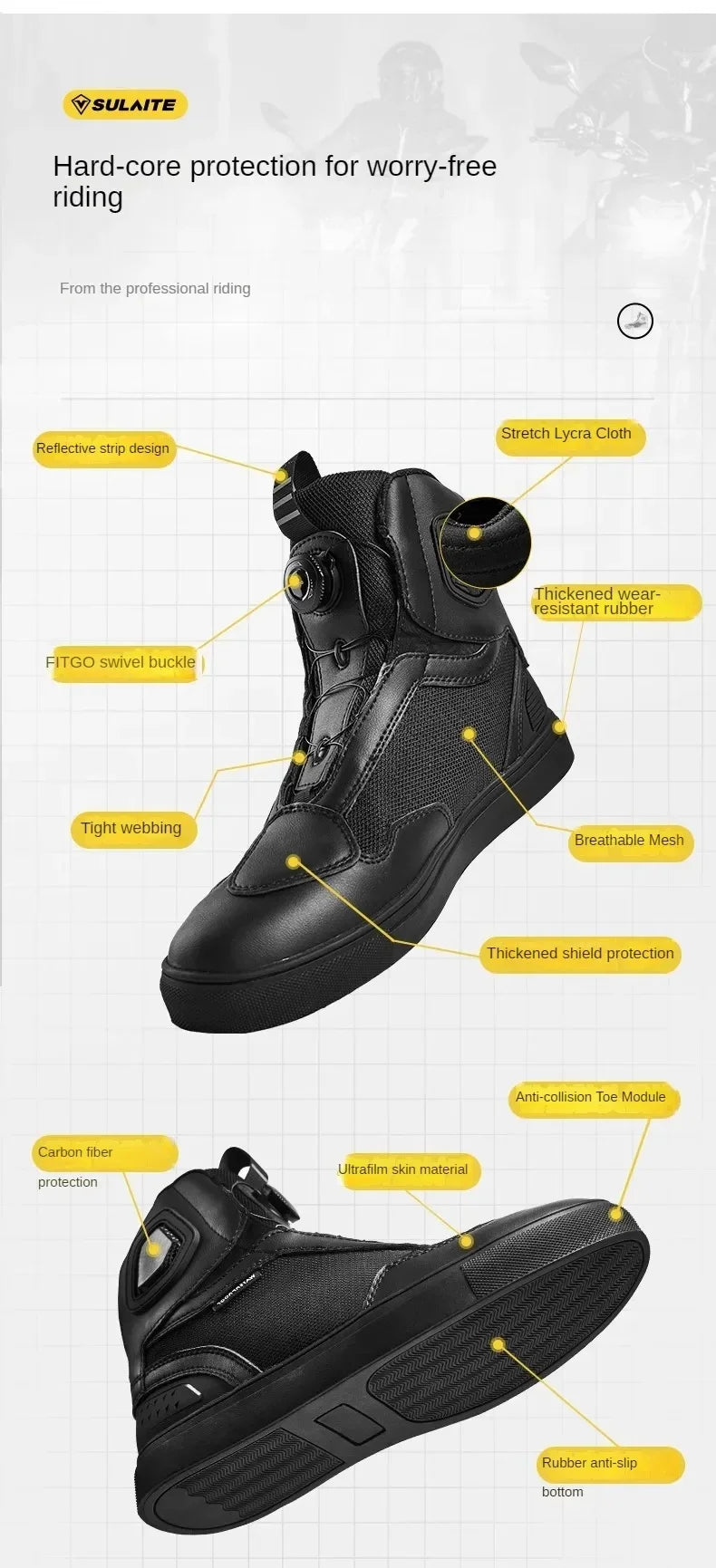 Sulaite Motorcycle Boots Men Waterproof Motorcyclist Boots Black Leather Motocross Boots Breathable Moto Biker Shoes