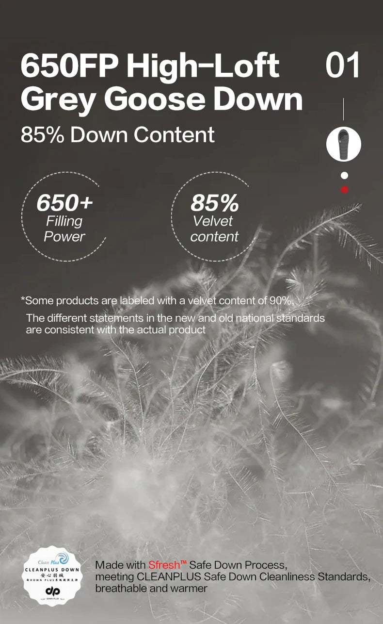 Mobi Garden Winter Warm Sleeping Bag -25 ℃ ~0 ℃   Goose down Thickened 650Fp Mummy Type Outdoor Camping Adult down Sleeping Bag