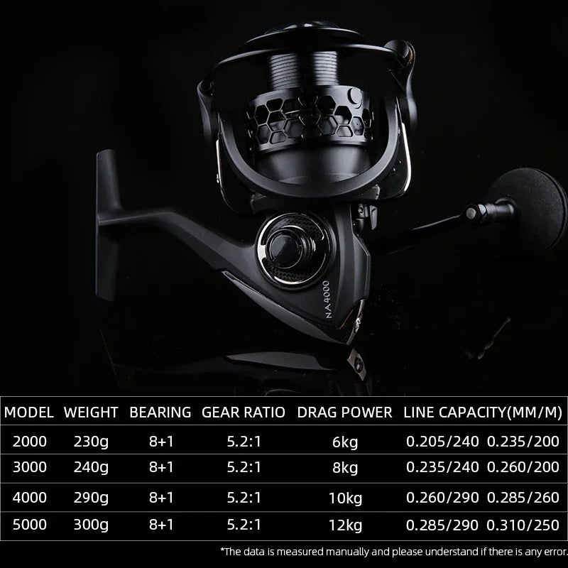 TSURINOYA NA 2000 3000 4000 5000 Spinning Fishing Reel Hot Sale 12KG Max Drag Power Fishing Reel Bass Pike Fishing Line Spool