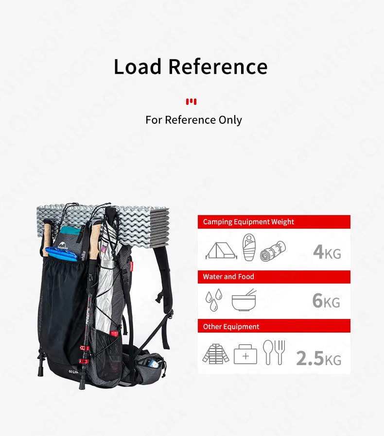 Naturehike Ultralight Backpack With Frame Waterproof Travel Bag Men Women Camping Climbing Hiking With Rainproof Cover 45L/65L