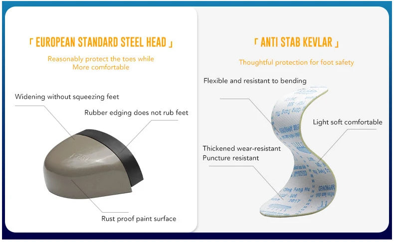 Waterproof Men Boots Rotating Buttons Safety Shoes Men Puncture-Proof Work Boots Steel Toe Shoes Light Indestructible Shoes