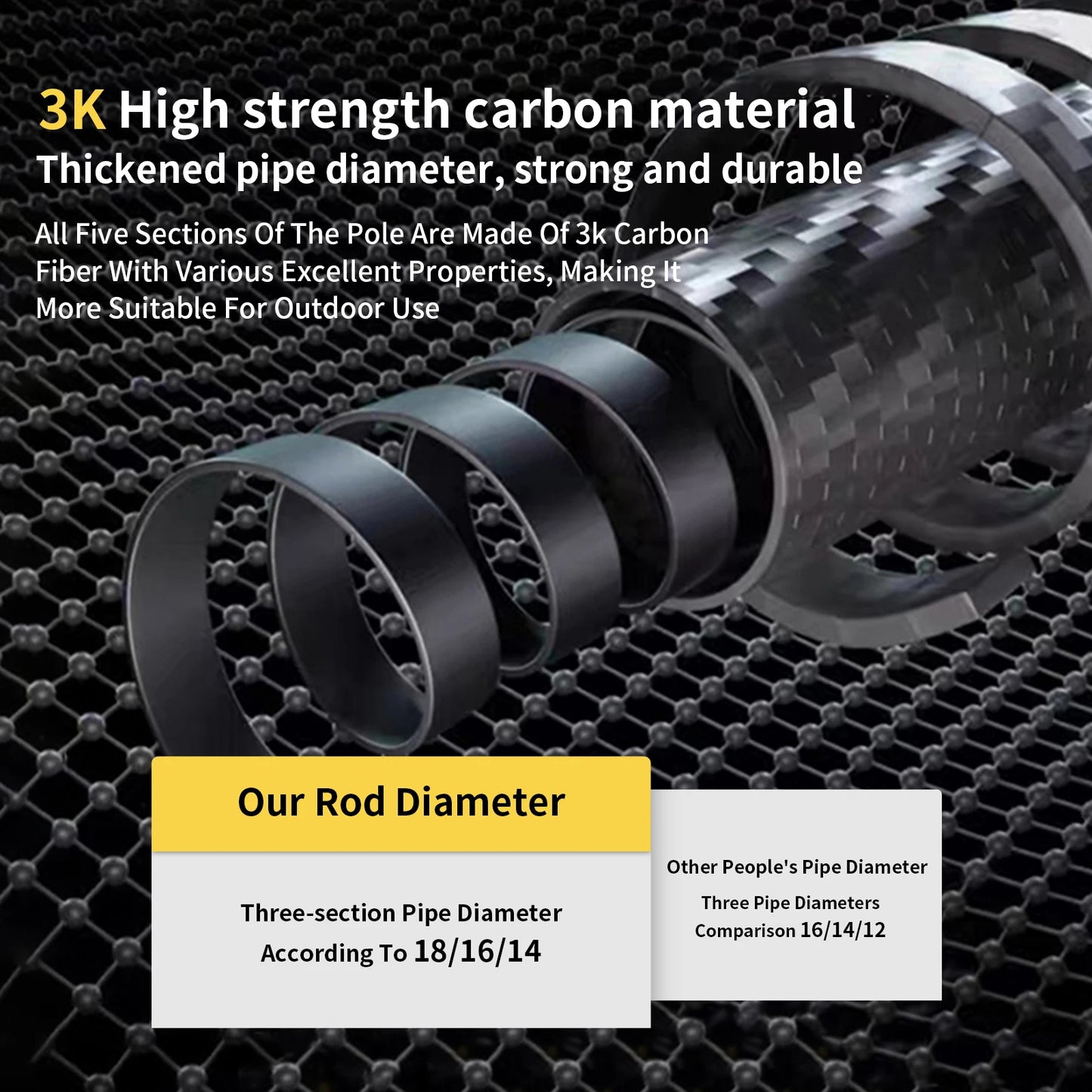 TERROR trekking pole carbon fiber folding ultra-light professional outdoor climbing single telescopic range (112-130CM)