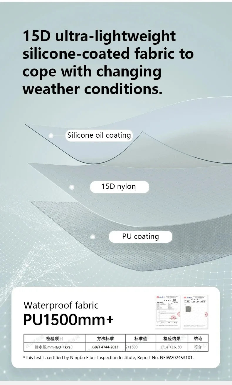 Naturehike Star River UL 2 Person Camping Tent Ultralight Waterproof 15D Double Layer 3 Seasons Outdoor Travel Hiking Tent