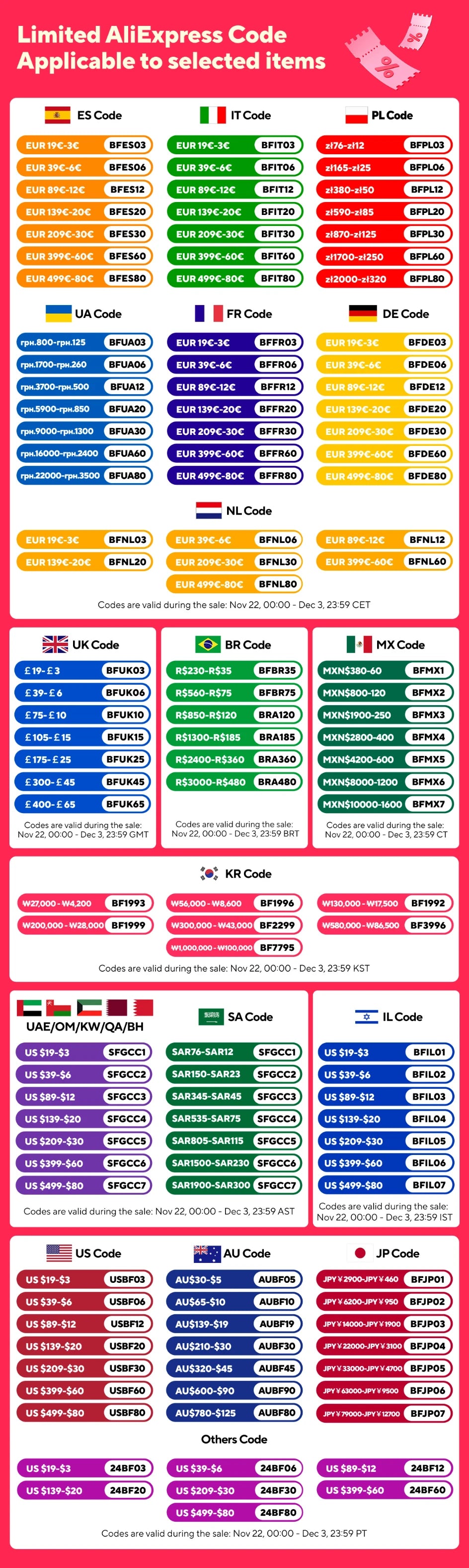 Brand Fashion Gothic Boots for Women Street Woman Boots Wedges Buckles Glittered Black Chunky Platform Motorcycles Boots Women