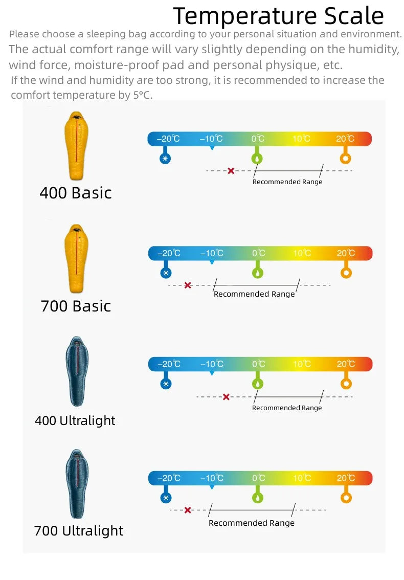 Ice Flame HW 20D Nylon Ultralight Mummy White Goose Down Sleeping Bag Outdoors Camping Keep Warm Duck Down Adult Equipment