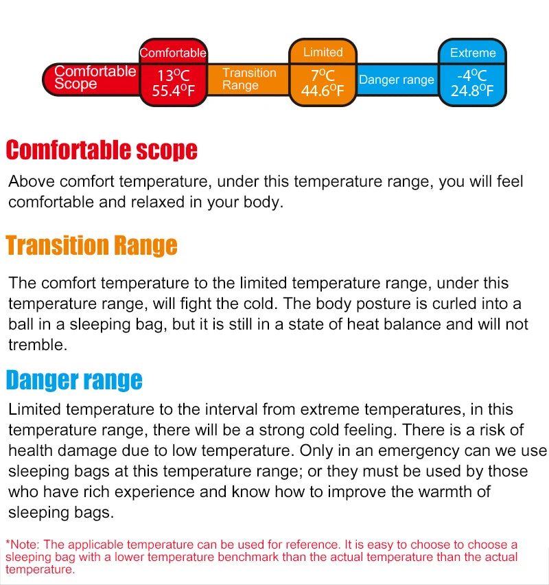 Naturehike Summer Sleeping Bag Ultralight Outdoor Camping Cotton Sleeping Bag Spring Hiking Trekking Travel Camping Supplies