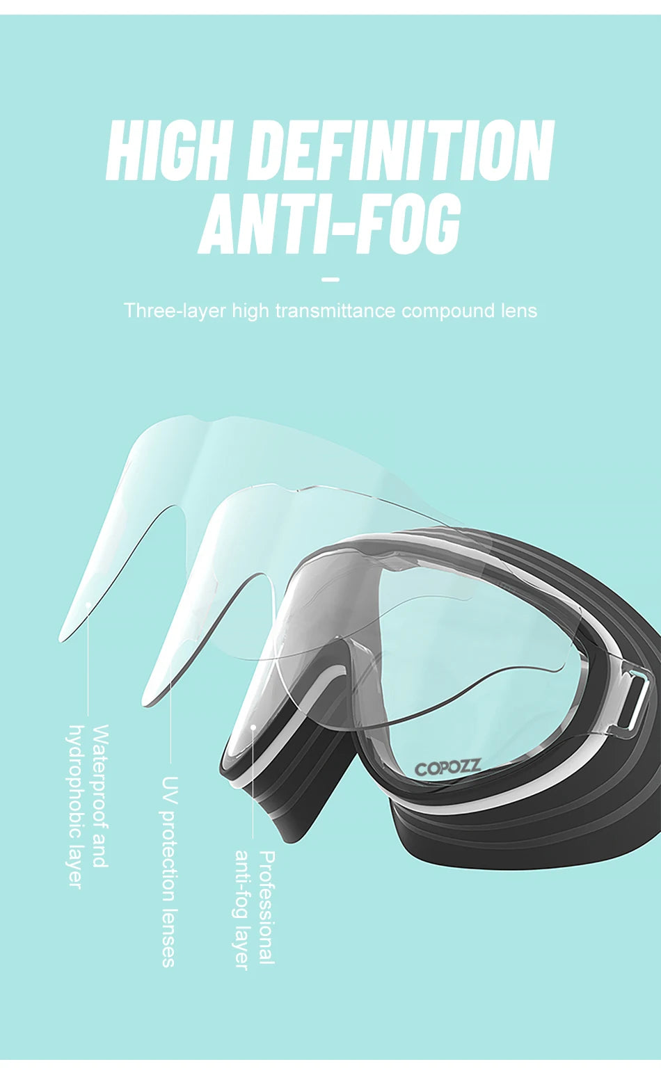 COPOZZ New Large Frame Adults Swimming Goggles Professional Plating Durable Anti Fog Comfort Eyewear Swimming Glasses Men Women