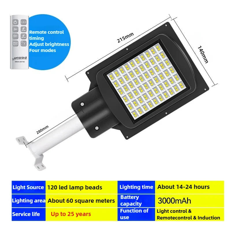 150W Powerful Solar Street Light Remote Control LED Metal Shell Radar Induction Wall Light Outdoor Lighting Split Garden Light