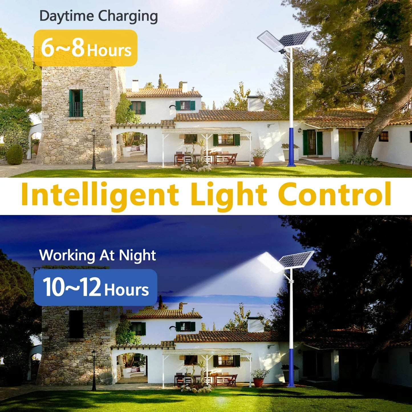 Solar Lights Outdoor 10000mah Aluminum Wall Lamp Powerful LED for Sunlight Lighting Garden Waterproof Street Light