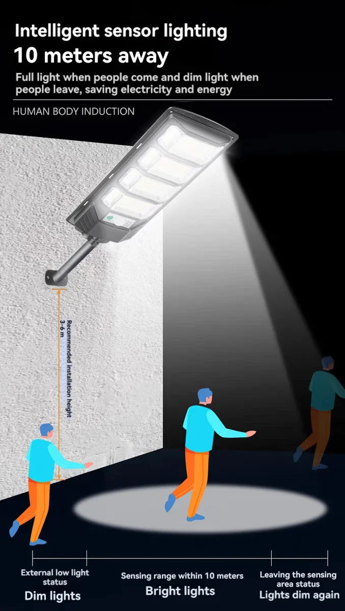 Solar Power Wall Lights  with Motion Sensor Outdoor Sunlight Charge Waterproof Street Light Garden Led Solar Spotlight