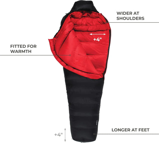 Lightweight Nylon Fabric 20 0 Degree Warm Mummy Sleeping Bag for Adults for Sports-Centered Camping Hiking Backpacking