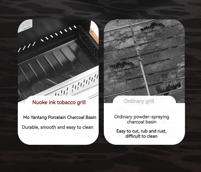 Naturehike Upgrade Barbecue Grill Lightweight Folding Portable Charcoal Burner Camping Outdoor Picnic Tabletop Cooking Stove Box